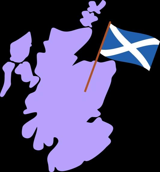 Scottish borders and flag