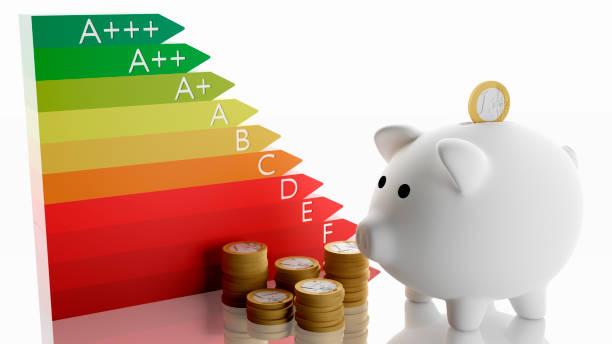 Illustrated image of energy ratings for the home alongside a piggy bank with coins. Ofgem extends acquisition-only tariffs which will help energy customers in debt get the best deal on their supply